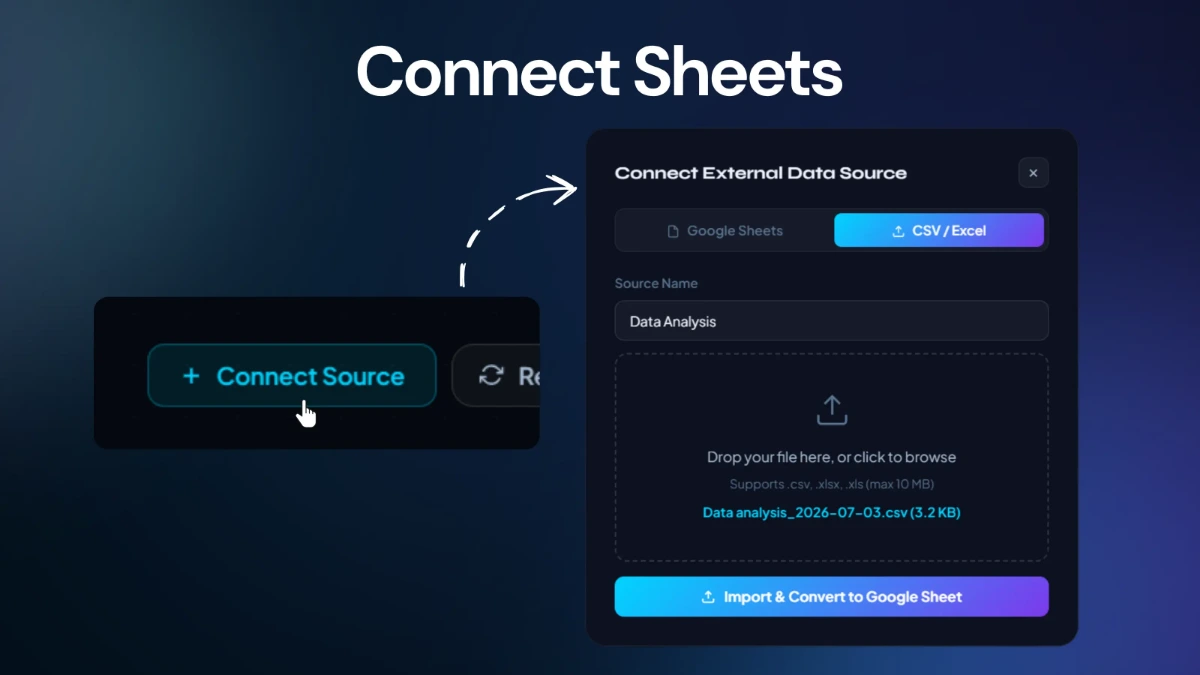 Analytics — connect sheets