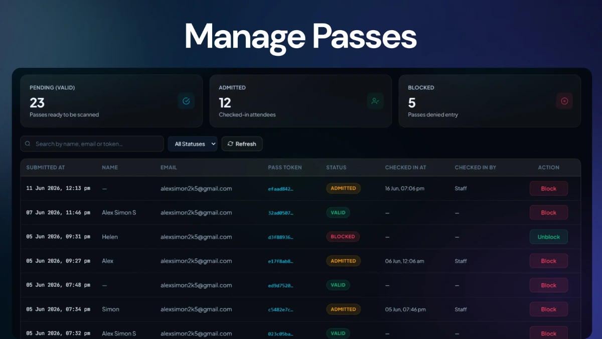 Analytics — manage passes