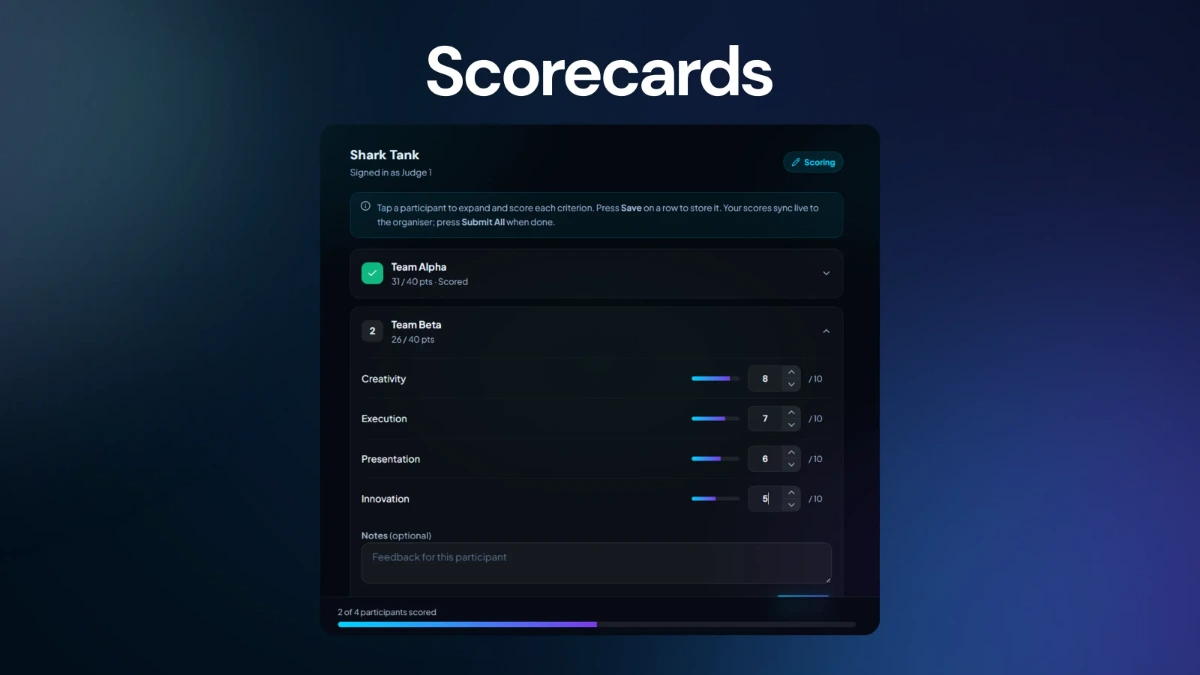 Event Assets — scorecards
