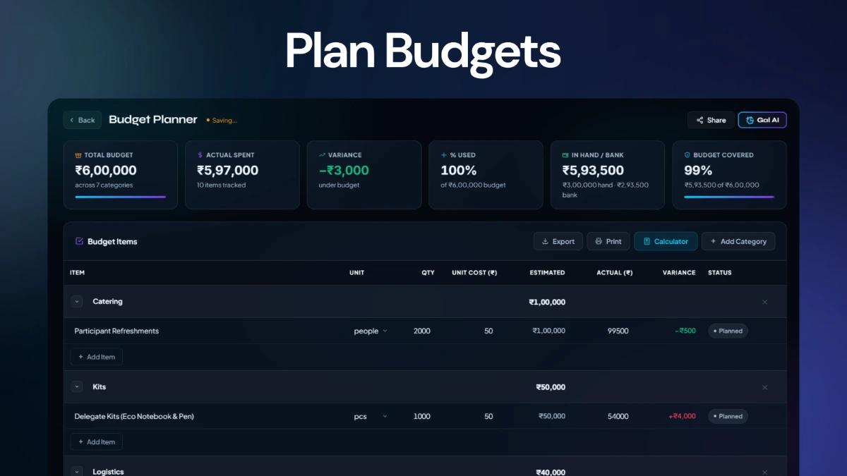 GAL Studio — budget plan