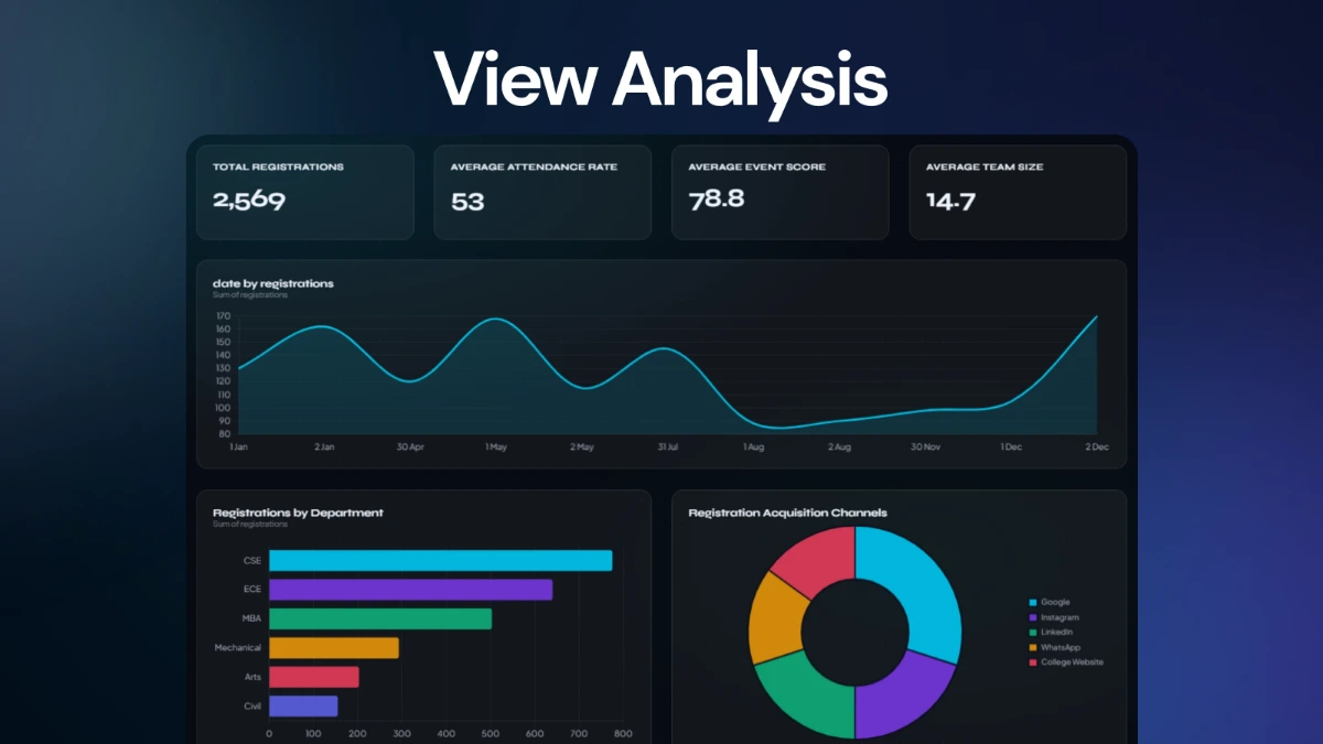 GAL Studio — dashboard