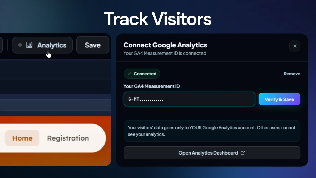 Mini Sites — track visitors